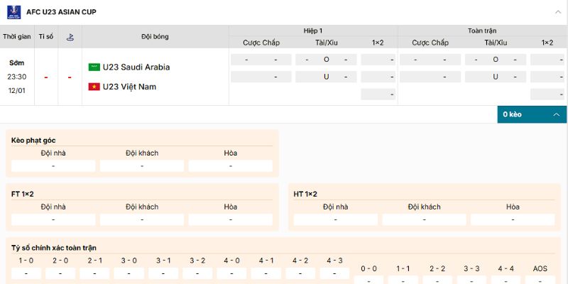 Soi kèo U23 Saudi Arabia vs U23 Việt Nam với các loại cược thông dụng nhất